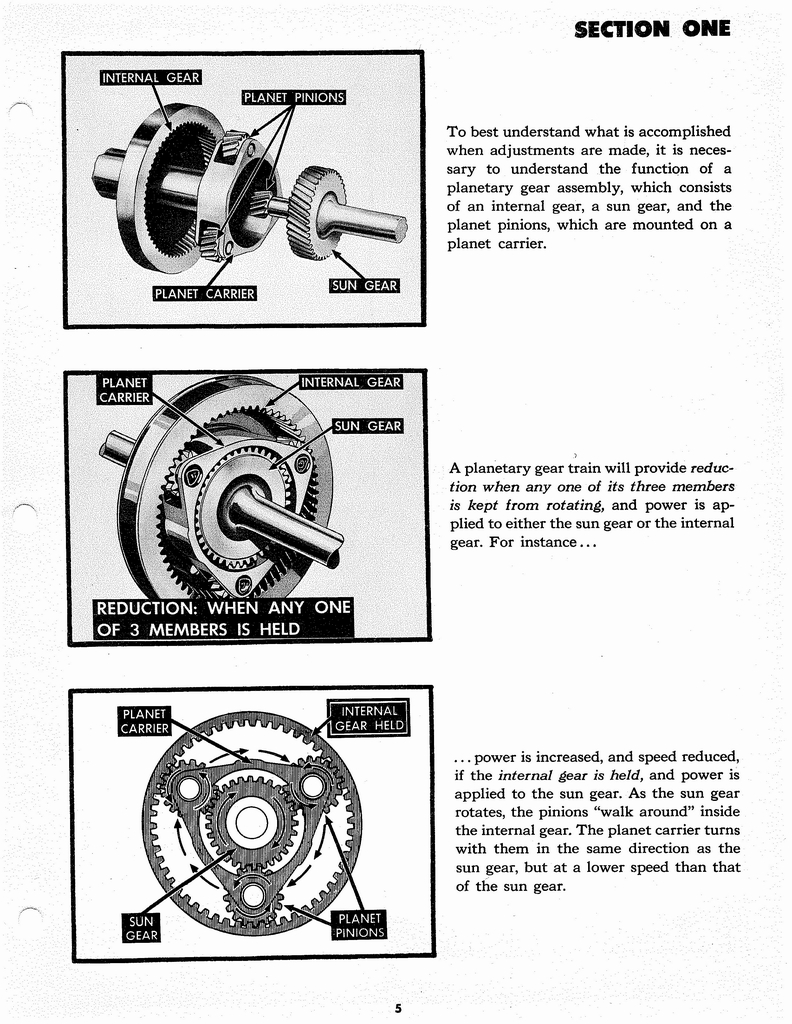 n_1946-1955 Hydramatic On Car Service 007.jpg